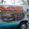 Ace Leak Detection and Video